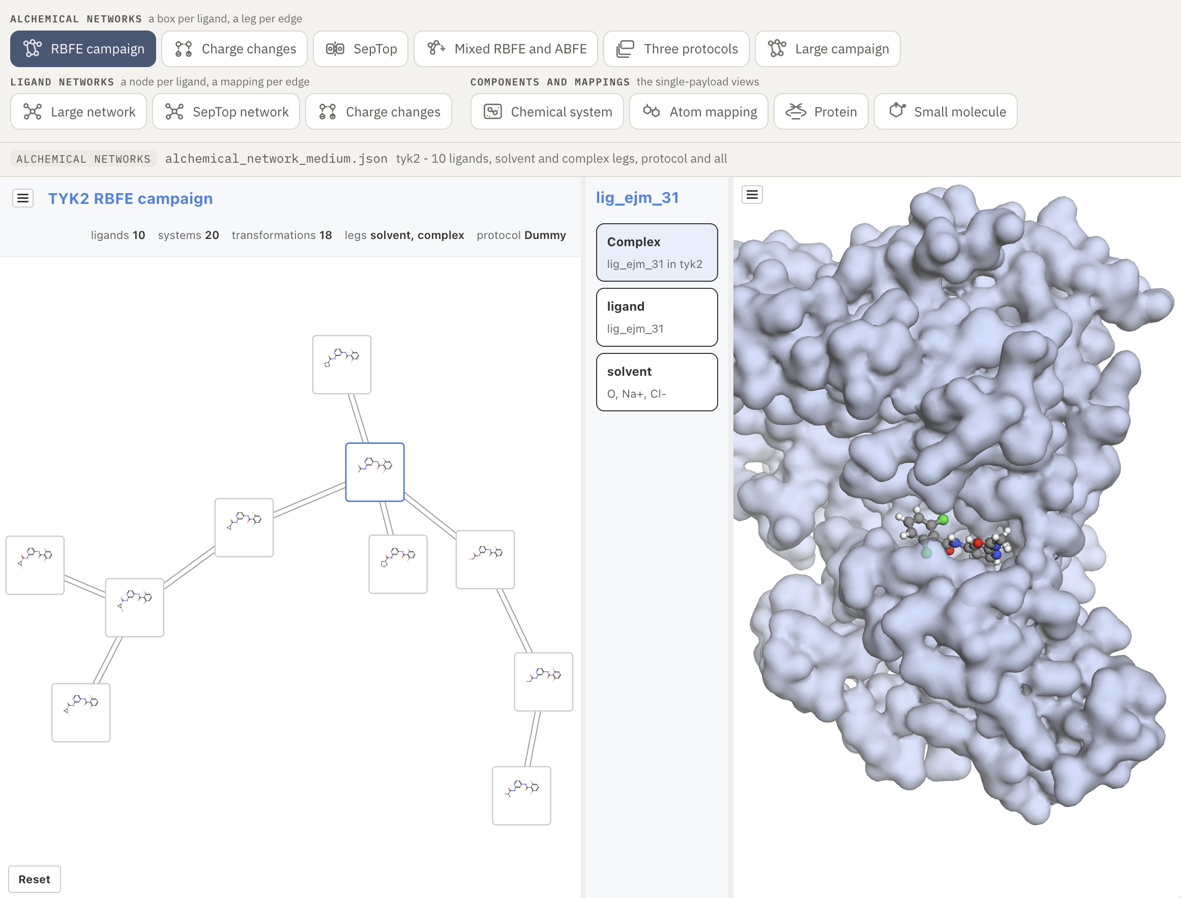 alchemy-viz openfe visualization: curated gallery