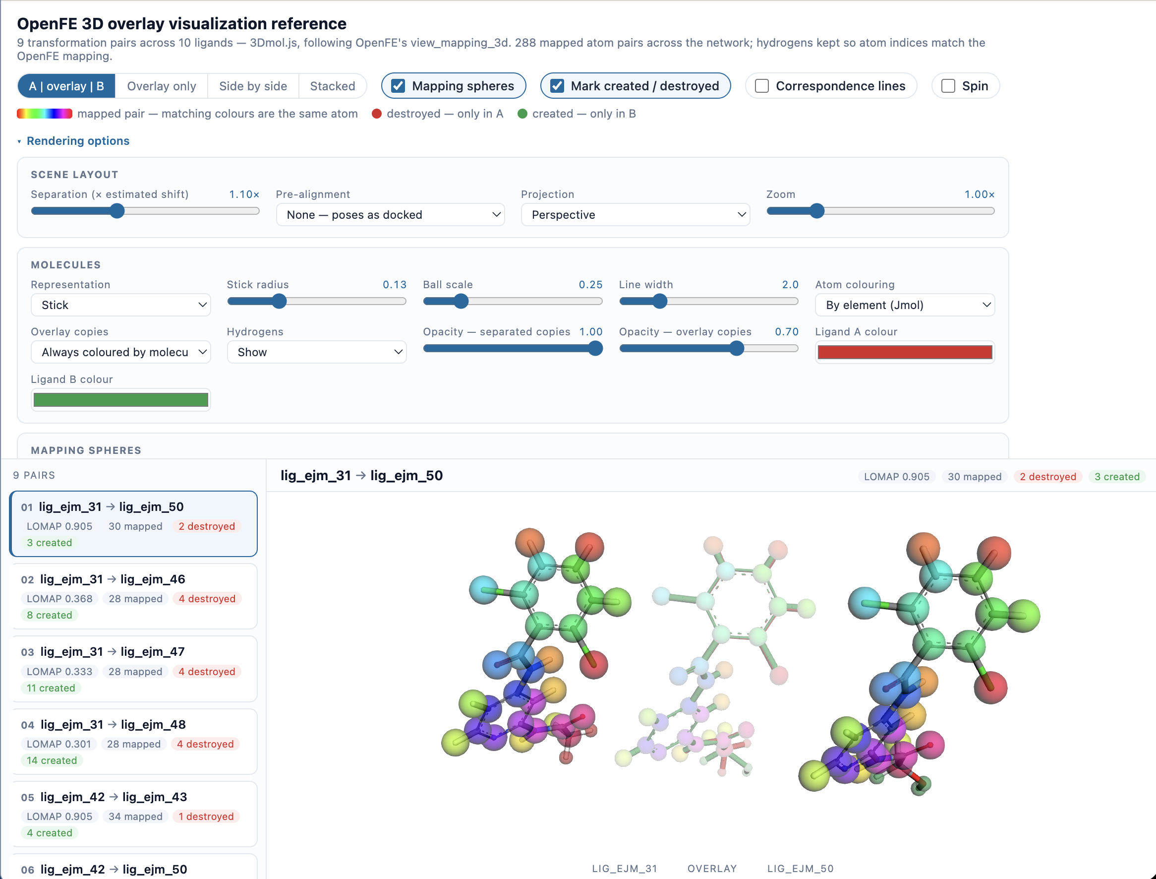 OpenFE 3D overlay visualization reference